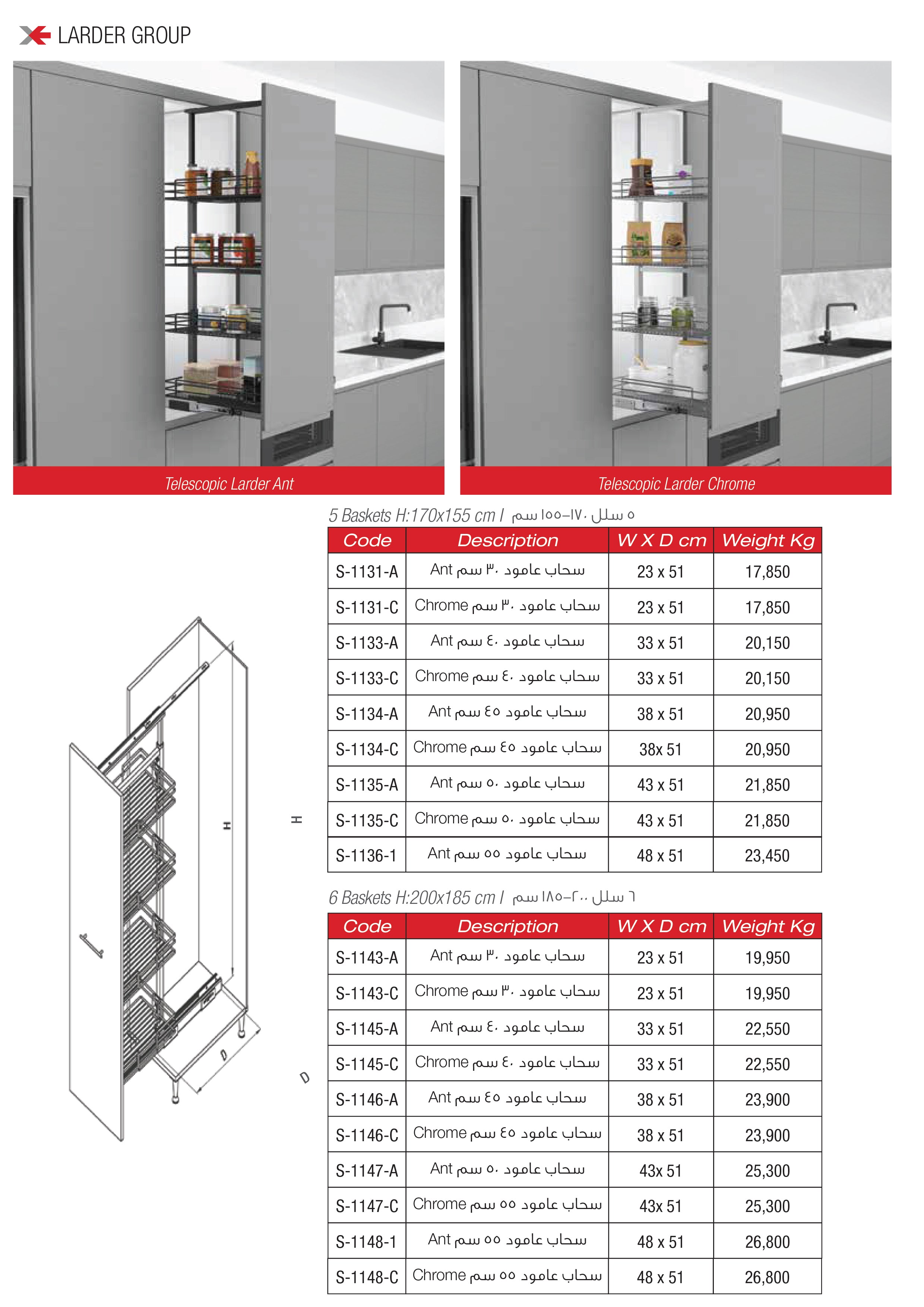 Telescopic Larder